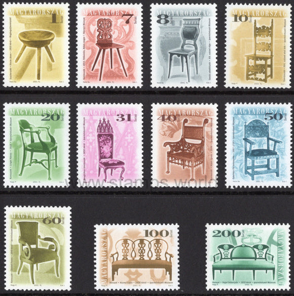 Hungary. 2001 Antique Furniture. MNH