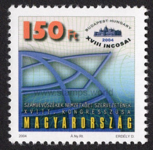 Hungary. 2004 Organization of Supreme Audit Institutions. MNH