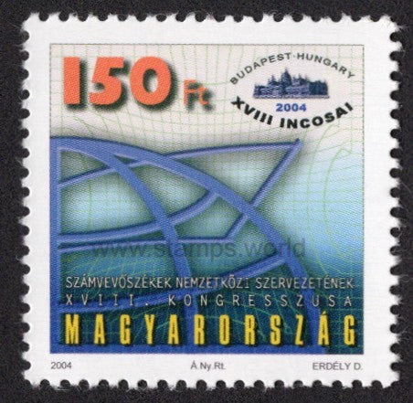 Hungary. 2004 Organization of Supreme Audit Institutions. MNH