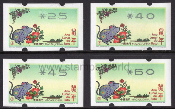 Macau. 2020 Year of Rat. MNH Label stamps