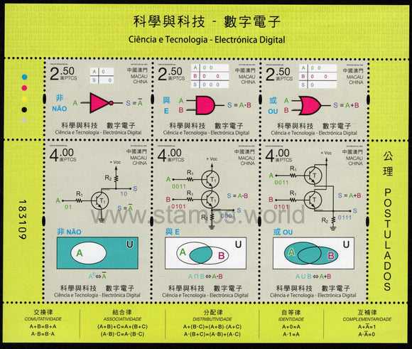 Macau. 2020 Science and Technology. Digital Electronics. MNH