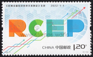 China. 2022 RCEP Taking Effect. MNH