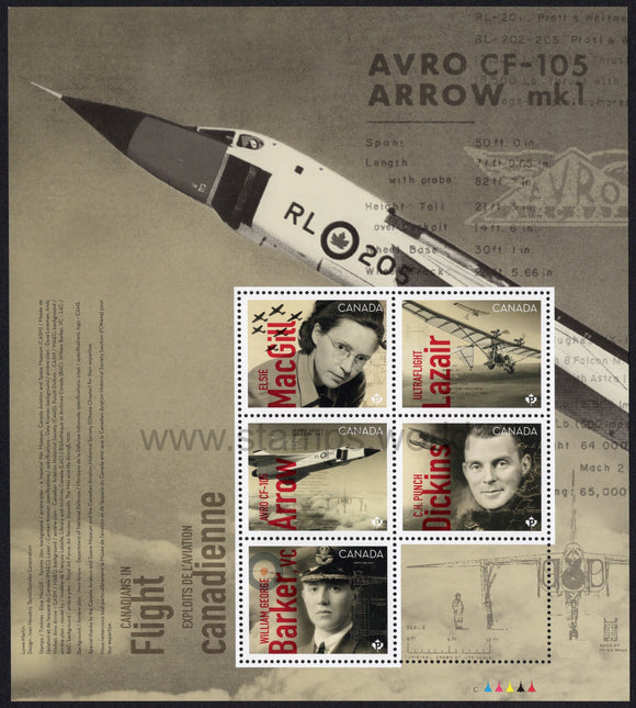 Canada. 2019 Canadians in Flight. MNH