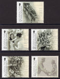 Gibraltar. 2014 75th Anniversary of the Evacuation. MNH