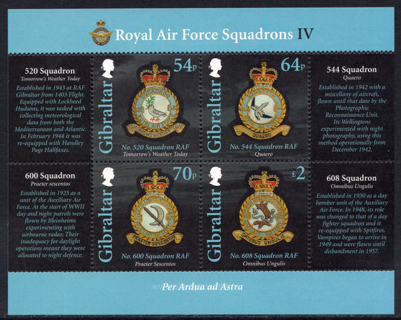 Gibraltar. 2015 RAF Squadrons. MNH