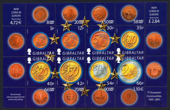 Gibraltar. 2002 New coins in Europe. MNH