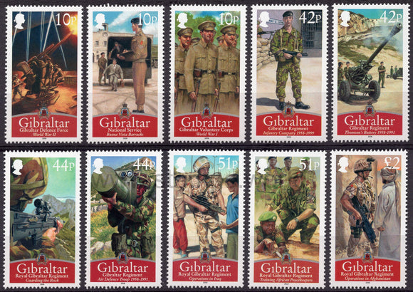 Gibraltar. 2008 Royal Gibraltar Regiment. MNH