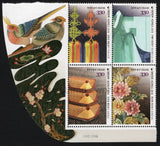 South Korea. 2018 Skills of Korea. Traditional Crafts. MNH