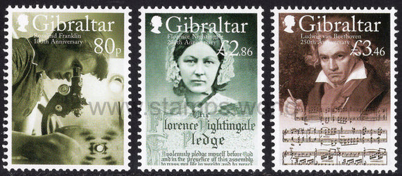 Gibraltar. 2020 Birth Anniversaries. MNH