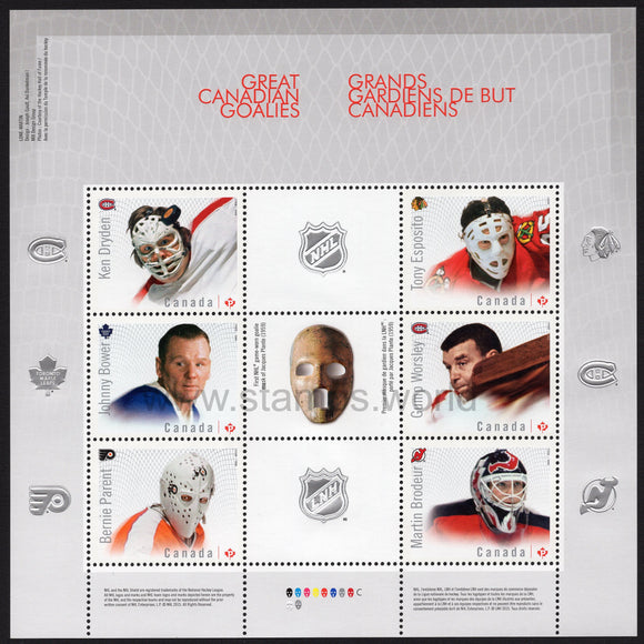 Canada. 2015 NHL Goalies. MNH