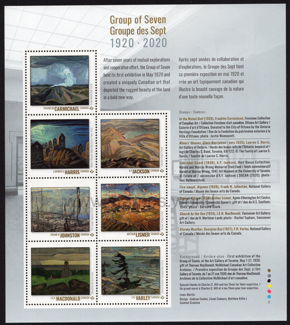 Canada. 2020 Group of Seven. MNH