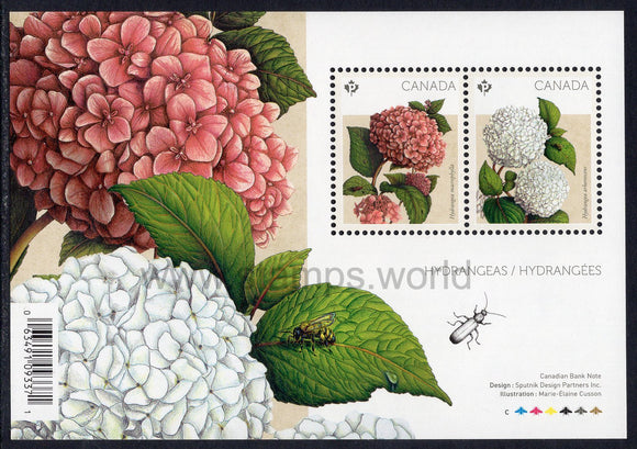 Canada. 2016 Flowers: Hydrangeas. MNH