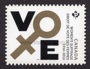 Canada. 2016 Centennial of Women's Suffrage. MNH