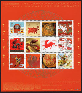 Canada. 2021 The Lunar New Year Cycle. MNH