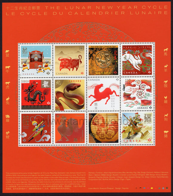 Canada. 2021 The Lunar New Year Cycle. MNH