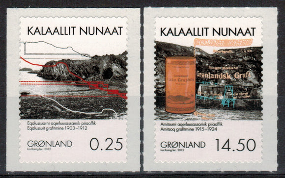 Greenland. 2012 Greenlandic Mining. MNH