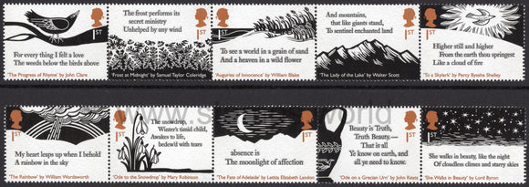 Great Britain. 2020 The Romantic Poets. MNH