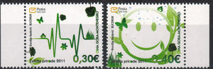 Montenegro. 2011 Environmental protection. MNH