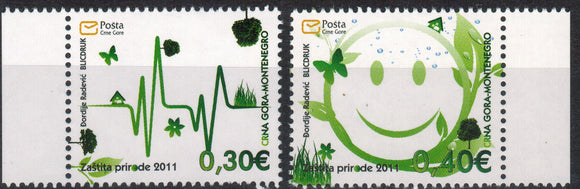 Montenegro. 2011 Environmental protection. MNH