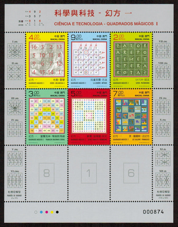Macau. 2014 Science and Technology. Magic Squares. MNH