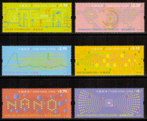 Hong Kong. 2013 Innovation and Technology. MNH