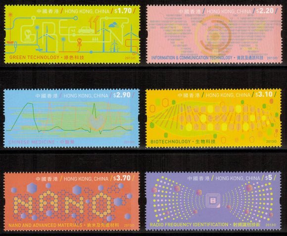 Hong Kong. 2013 Innovation and Technology. MNH