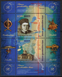 Estonia. 2011 The Struve Geodetic Arc. MNH